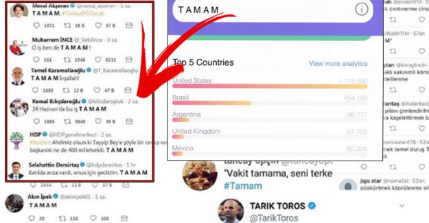 Tamam Diyenler Belli! O Zaman Devam