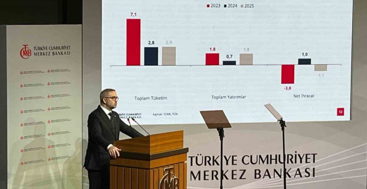 TCMB Başkanı Dr. Fatih Karahan'ın Enflasyon Tahminleri