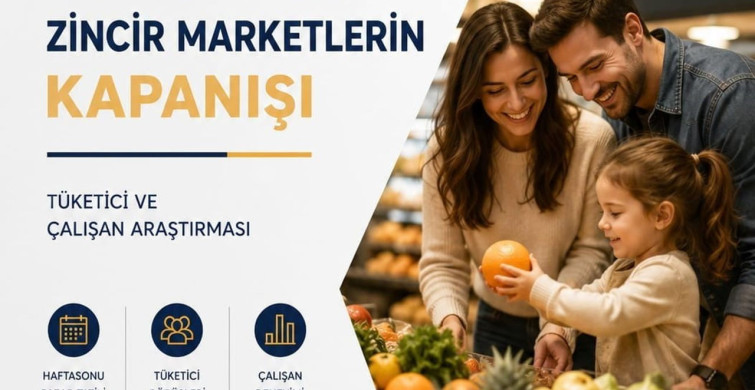 TPF Araştırması: Tüketiciler ve Çalışanlar Pazar Tatilini Destekliyor