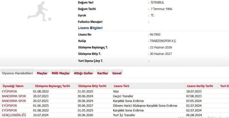 Trabzonspor, Metehan Mimaroğlu transferini TFF’ye bildirdi