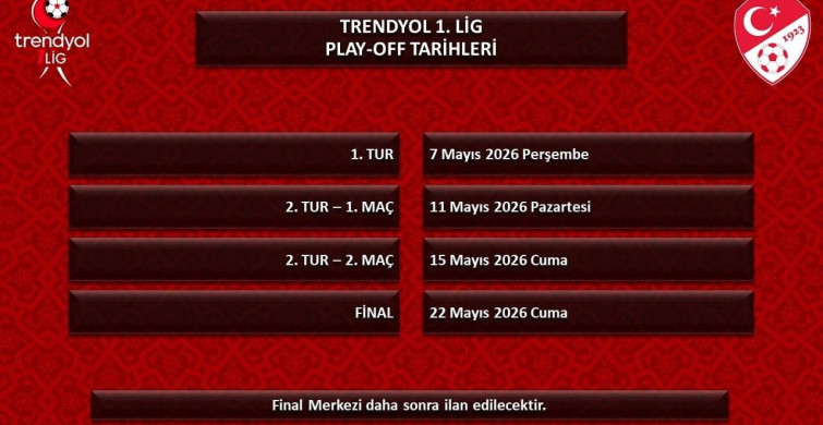 Trendyol Liglerinde Play-Off Tarihleri Açıklandı