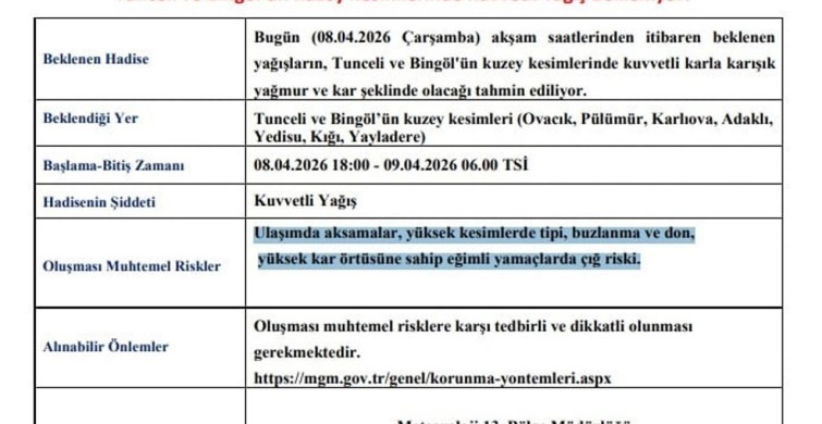 Tunceli ve Bingöl için Meteoroloji'den Sağanak Yağış Uyarısı