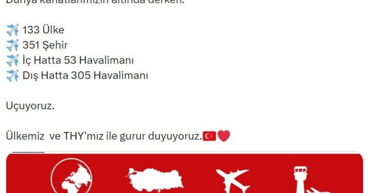 Türk Hava Yolları'nın Küresel Uçuş Ağı