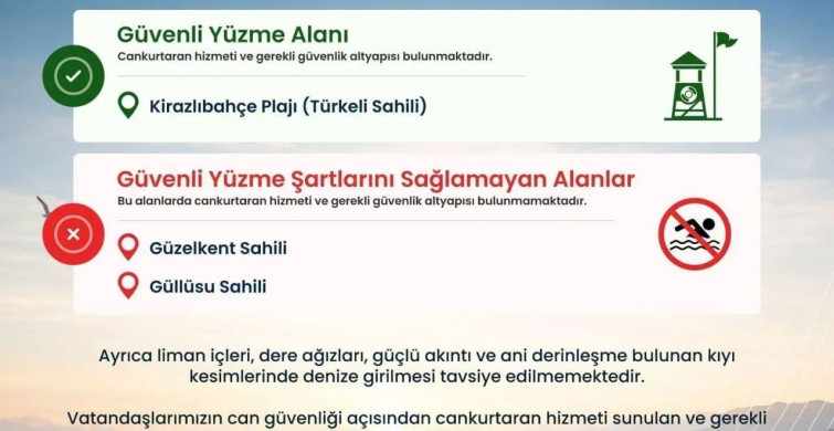 Türkeli'de güvenli yüzme alanları açıklandı