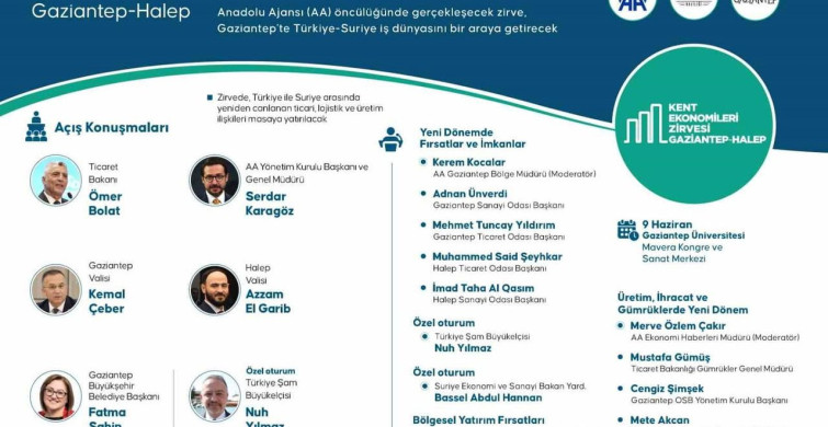 Türkiye-Suriye İş Dünyası Zirvesi Gaziantep'te Buluşacak