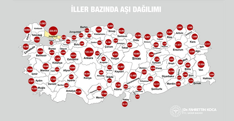 Türkiye’de 1,2 Milyondan Fazla Kişiye Aşı Uygulandı