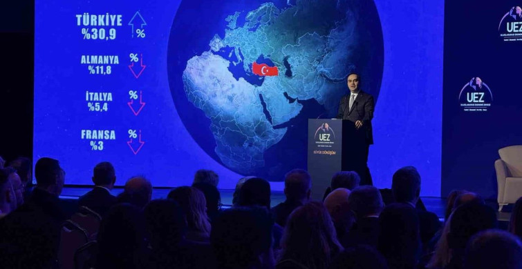 Türkiye’nin İhracat Başarısı ve Teknolojik Kapasitesi