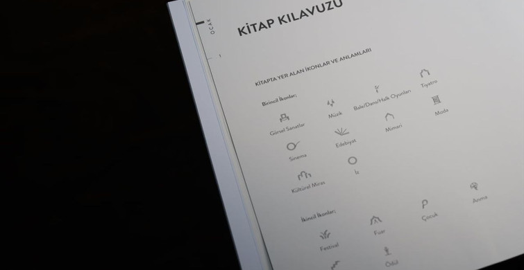 Türkiye'nin Kültür Sanat Hafızası ODAK Projesi ile Derleniyor