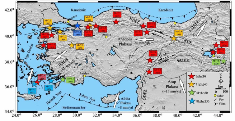 Van Gölü Havzası Sismik Risk Haritası Çıkarıldı
