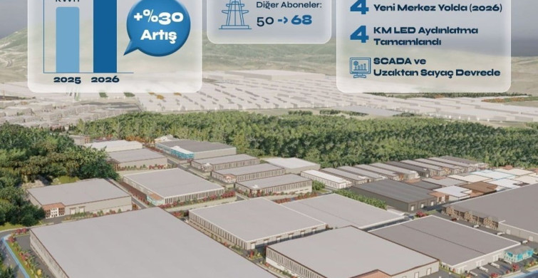 Yalova OSB’de Enerji Altyapısı Yükseliyor