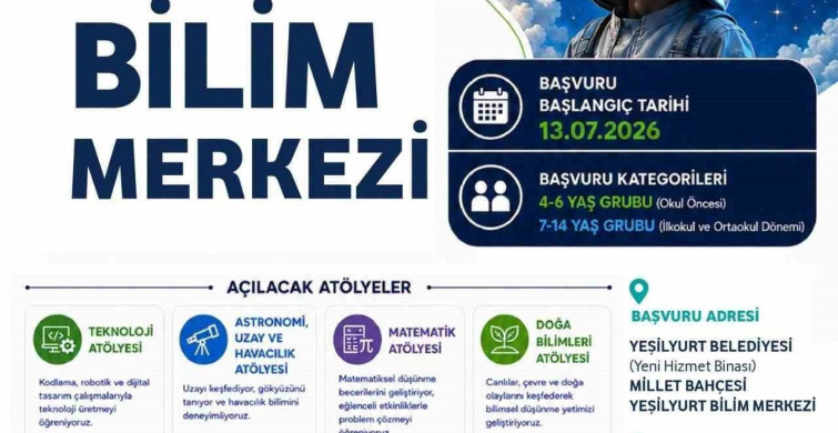 Yeşilyurt Bilim Merkezi başvuruları 13 Temmuz'da başlıyor