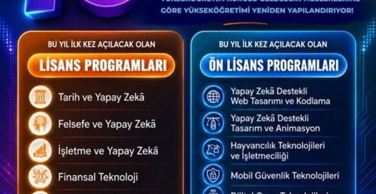 Yükseköğretimde 16 yeni program açılıyor