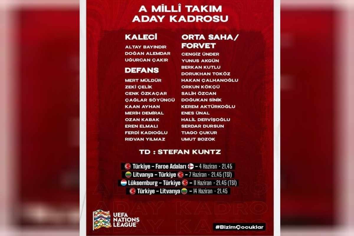 A Milli Futbol Takımı Uluslar Ligi karşılaşmaları