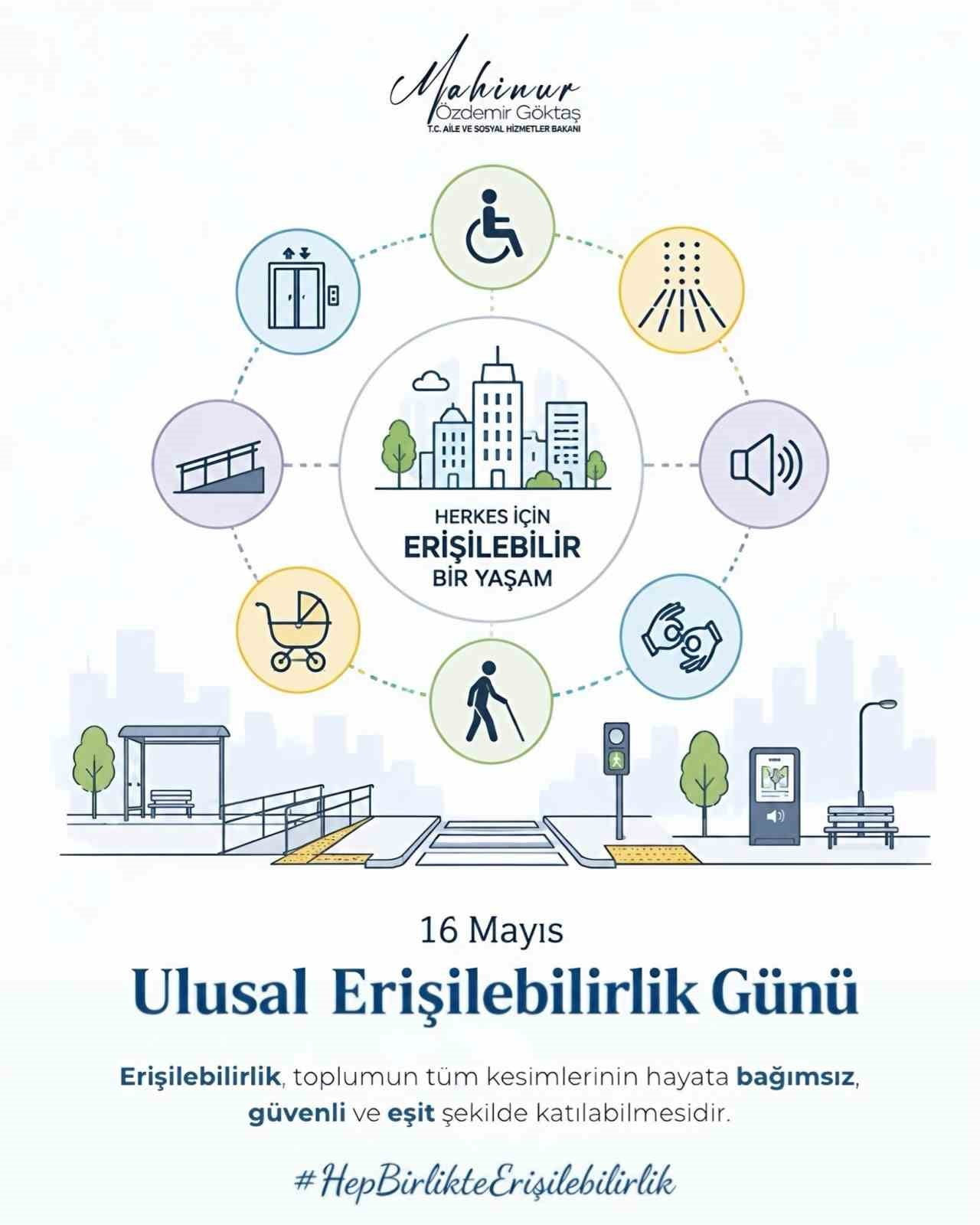 AİLE VE SOSYAL HİZMETLER BAKANI MAHİNUR ÖZDEMİR GÖKTAŞ, 16 MAYIS ULUSAL ERİŞİLEBİLİRLİK GÜNÜ'NE...