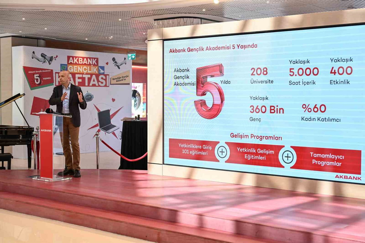 AKBANK'IN GENÇLİK VİZYONU DOĞRULTUSUNDA HAYATA GEÇİRDİĞİ AKBANK GENÇLİK AKADEMİSİ, 5 YILDA...