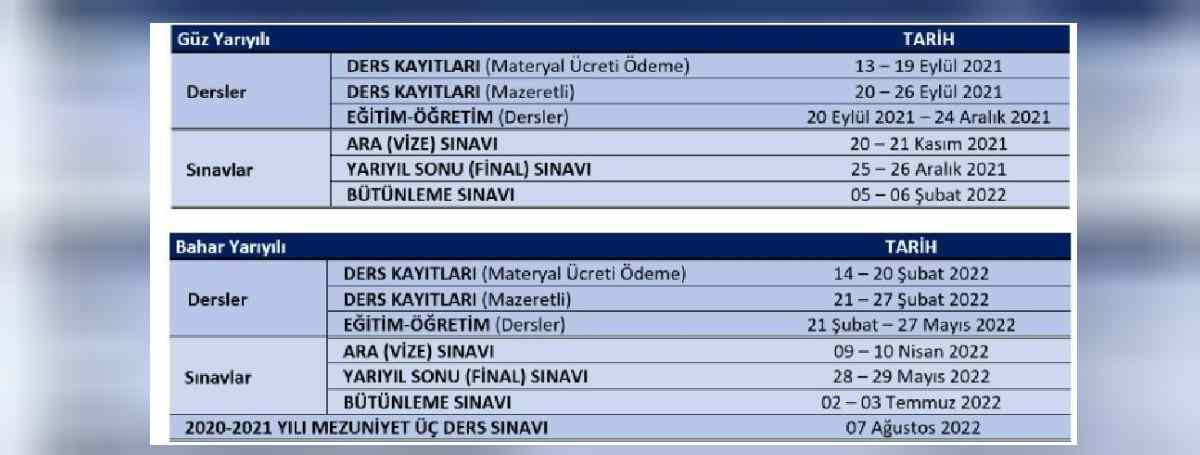 aöf sınavları nereye yatırılıyor