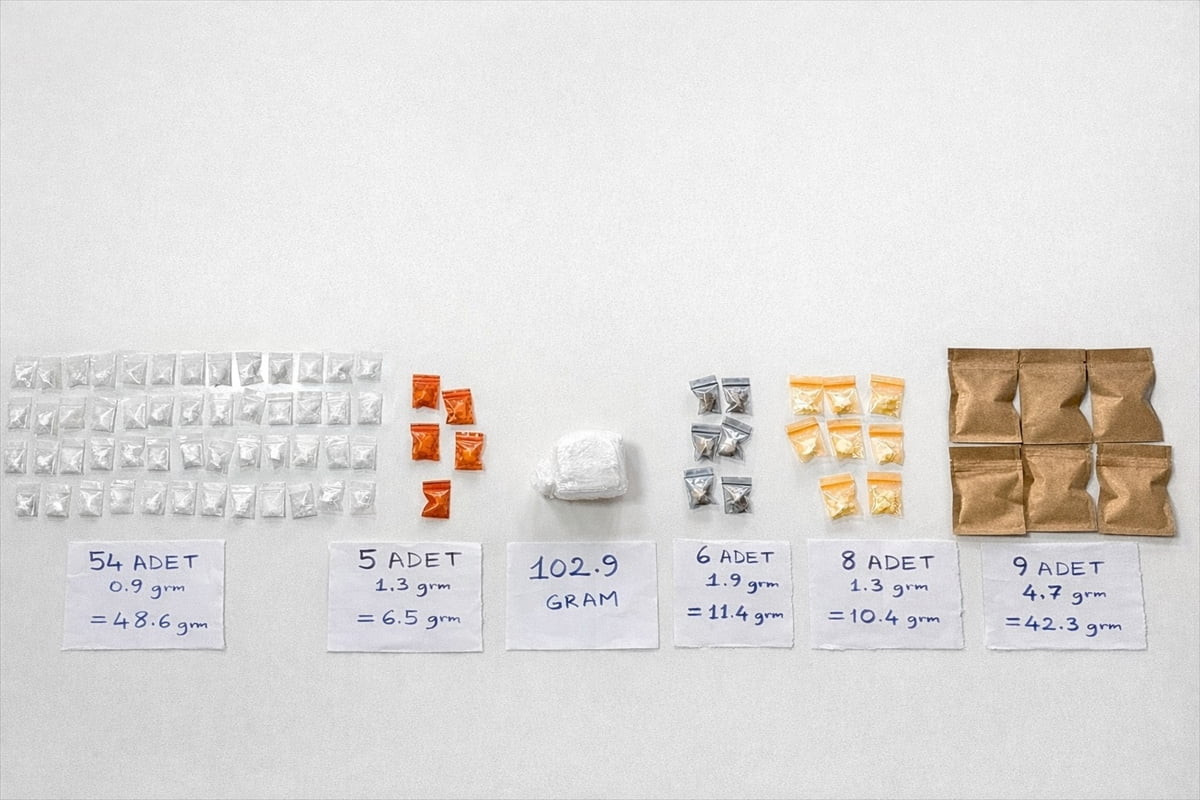 Bakırköy'de otomobilde kurdukları düzenekte uyuşturucu saklayan 2 şüpheli tutuklandı. Şüphelilerin...