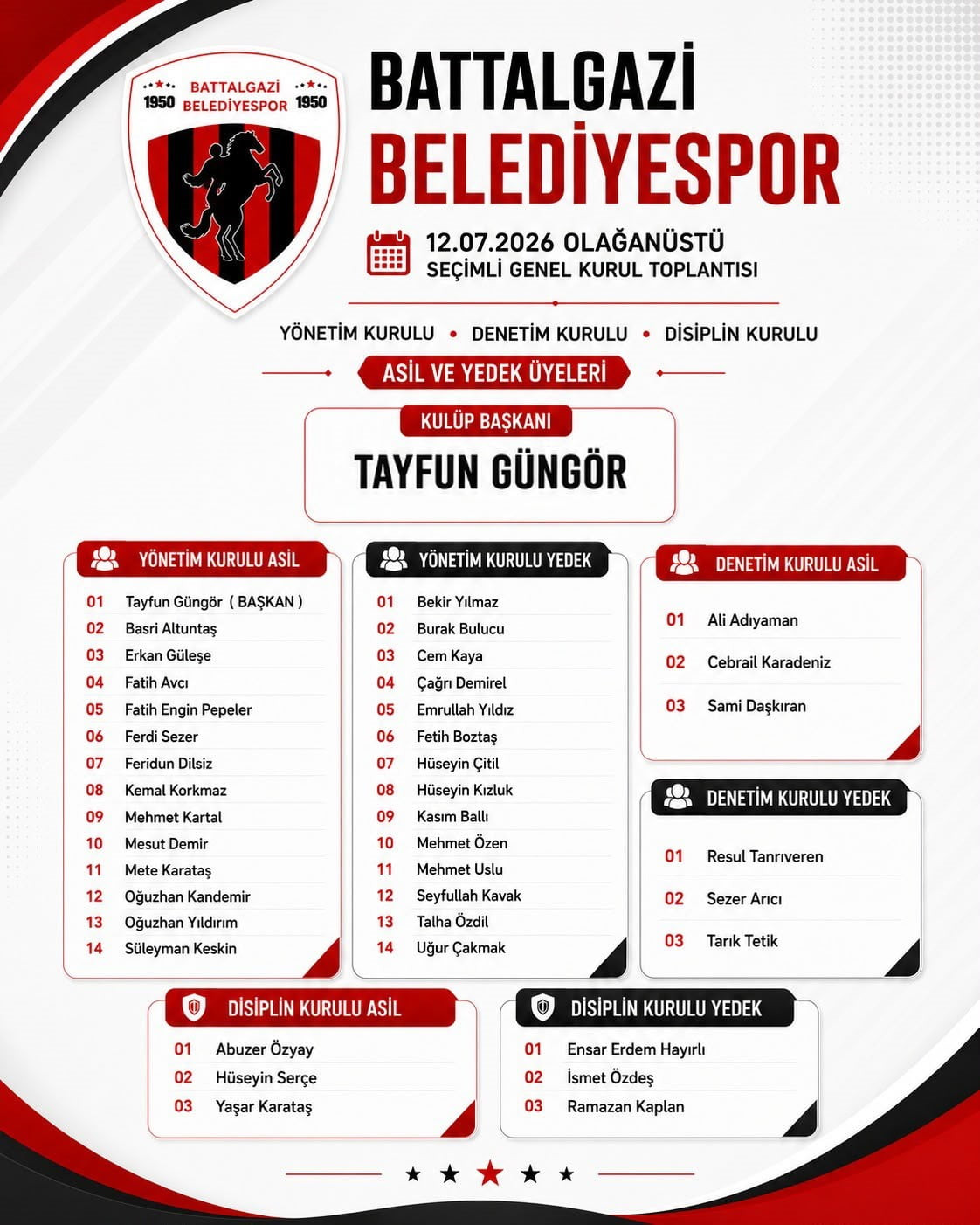 BATTALGAZİ BELEDİYESPOR'DA YENİ DÖNEM BAŞLADI