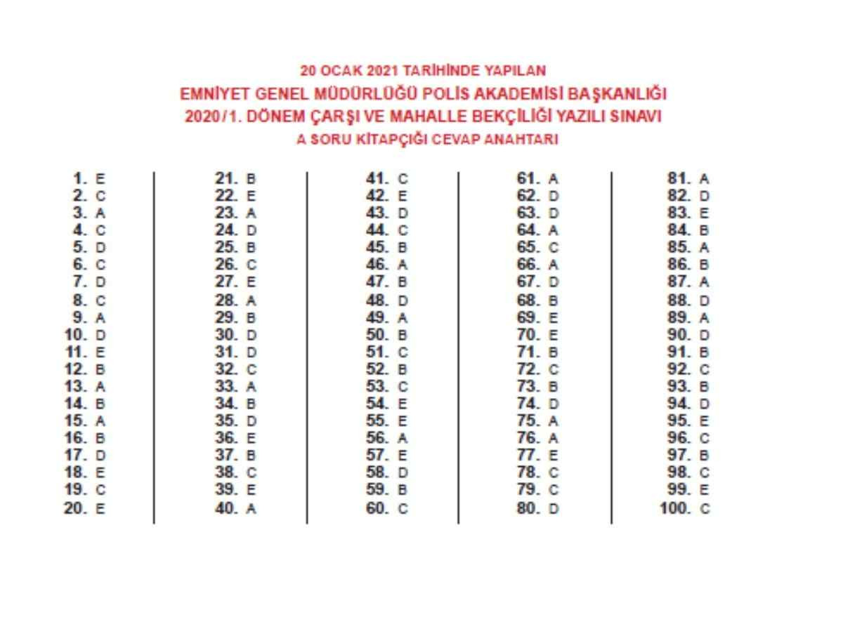 Bekçilik sınavında geçmiş yıllarda çıkmış sorular ve cevapları