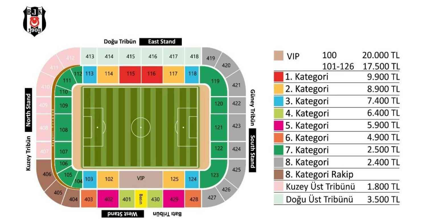 Beşiktaş Kombine Yenilemesi Ne Zaman