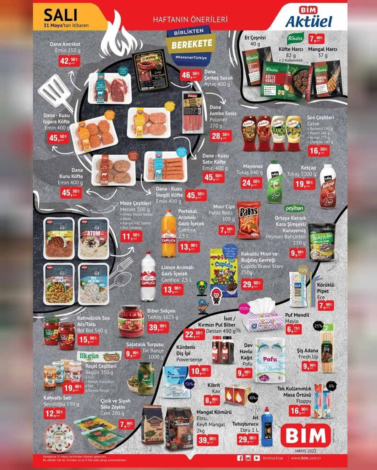 BİM 31 Mayıs Salı aktüel ürün kataloğu 2