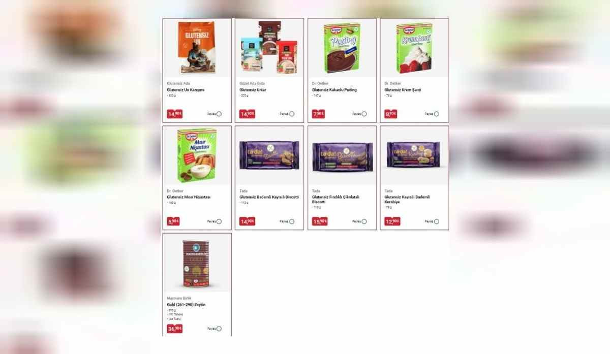 Bim aktüel ürünleri