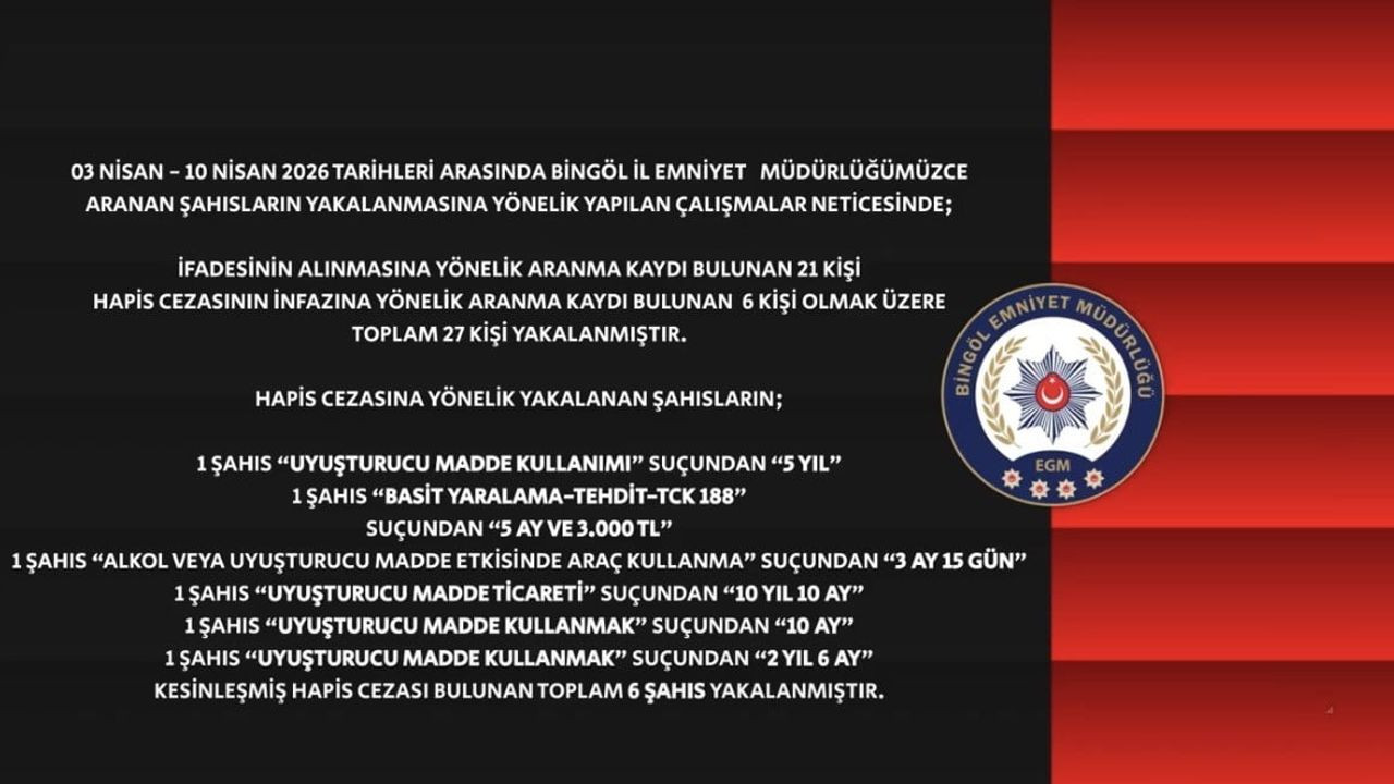 Bingöl'de 27 Aranan Şahıs Yakalandı