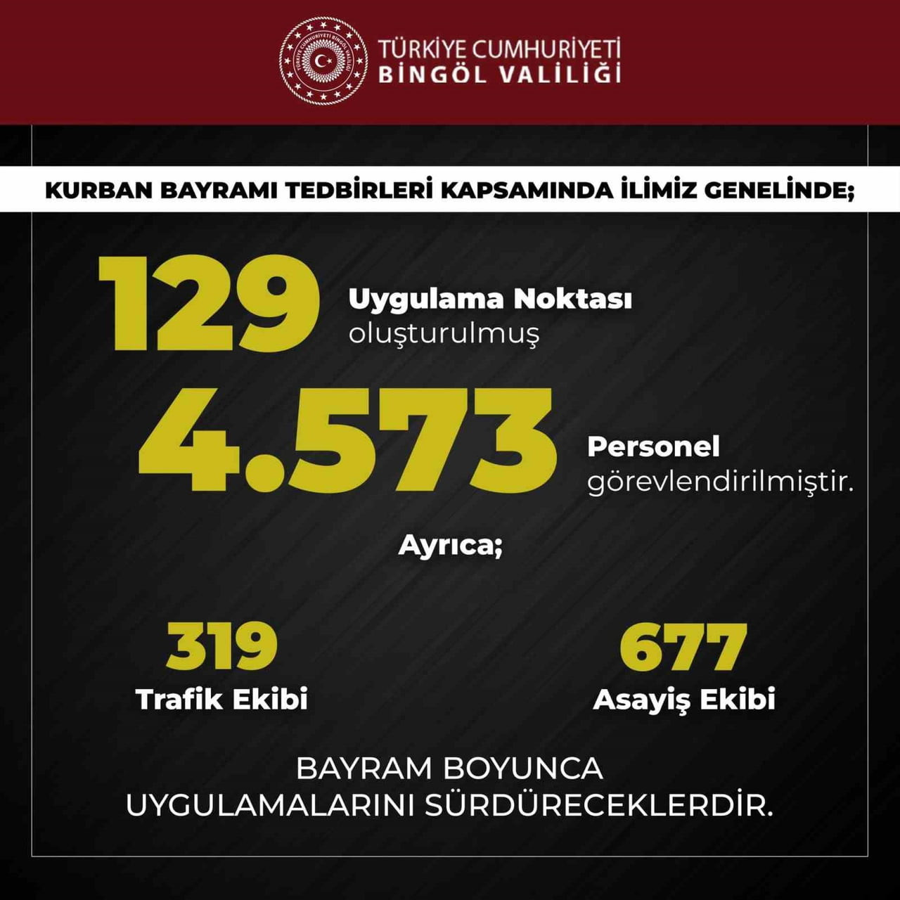BİNGÖL’DE KURBAN BAYRAMI TEDBİRLERİ ARTIRILDI