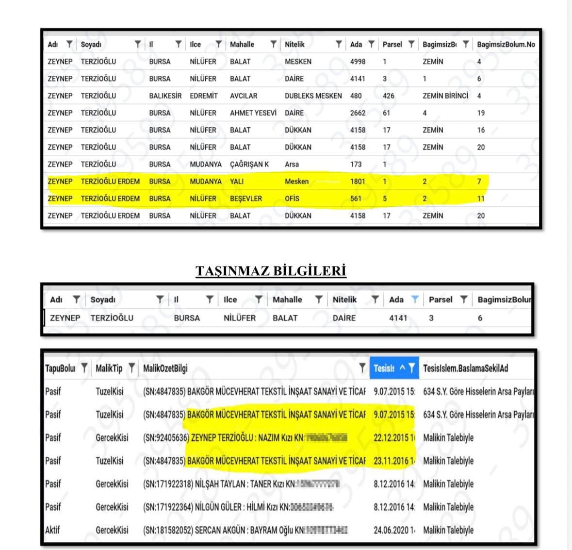 BURSA NİLÜFER İLÇESİ BELEDİYE BAŞKANI TURGAY ERDEM'İN HERKESİ KANDIRDIĞI ORTAYA ÇIKTI. ERDEM'İN...