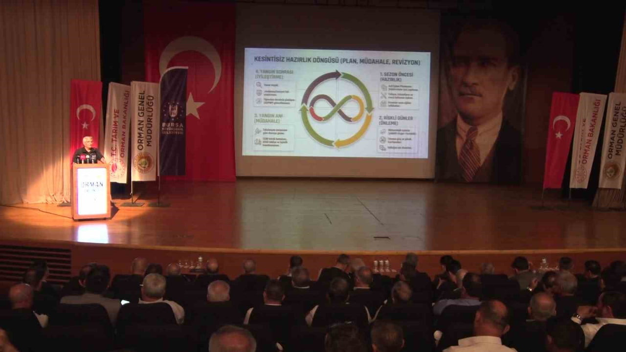 BURSA'DA ORMAN YANGINLARINA KARŞI FARKINDALIĞIN ARTIRILMASI AMACIYLA ORMAN YANGINLARI...