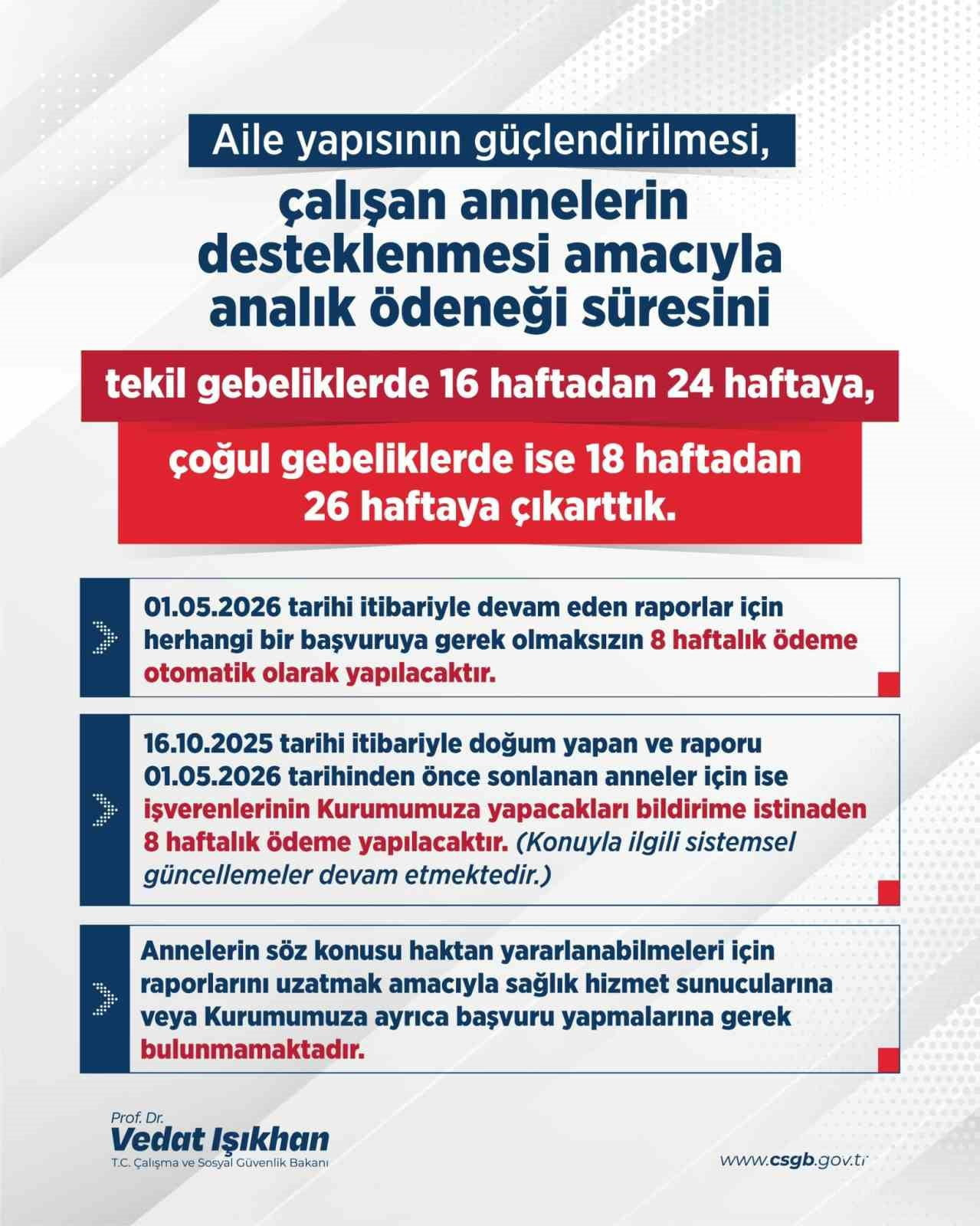 ÇALIŞMA VE SOSYAL GÜVENLİK BAKANI VEDAT IŞIKHAN, DOĞUM İZNİNİN 16 HAFTADAN 24 HAFTAYA...