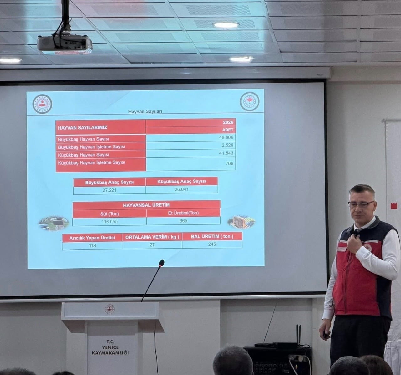 ÇANAKKALE'NİN YENİCE İLÇESİNDE ‘YENİCE TARIM VE HAYVANCILIK, GENÇLİK VE KOOPERATİFÇİLİK ÇALIŞTAYI'...