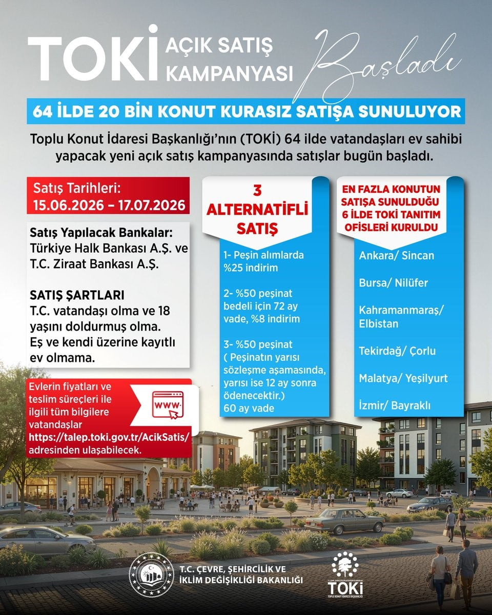 ÇEVRE, ŞEHİRCİLİK VE İKLİM DEĞİŞİKLİĞİ BAKANI MURAT KURUM TOKİ AÇIK SATIŞ KAMPANYASI’NA İLİŞKİN...