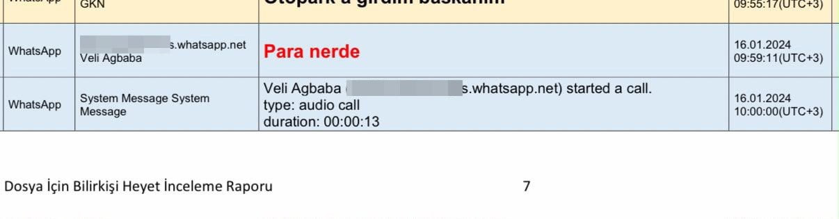 DOSYA İÇİN BİLİRKİŞİ HEYET İNCELEME RAPORU