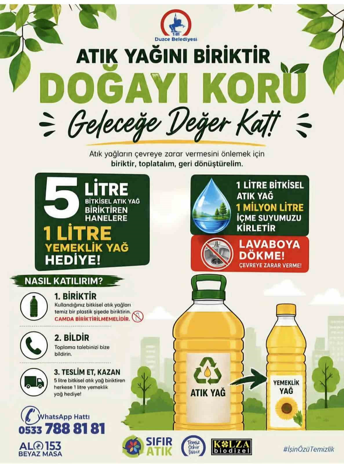 DÜZCE BELEDİYESİ, ÇEVRENİN KORUNMASI VE ATIK YAĞLARIN GERİ DÖNÜŞÜME KAZANDIRILMASI AMACIYLA...