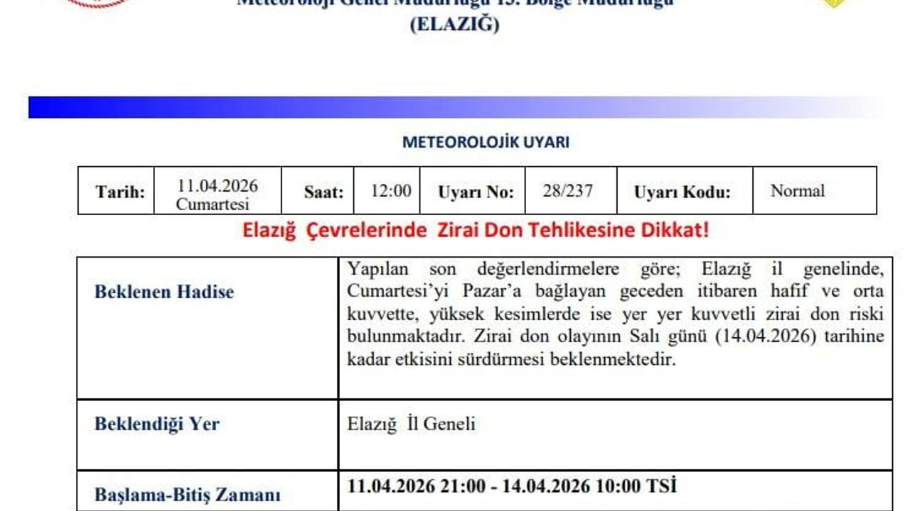 Elazığ'da Zirai Don Riski Uyarısı