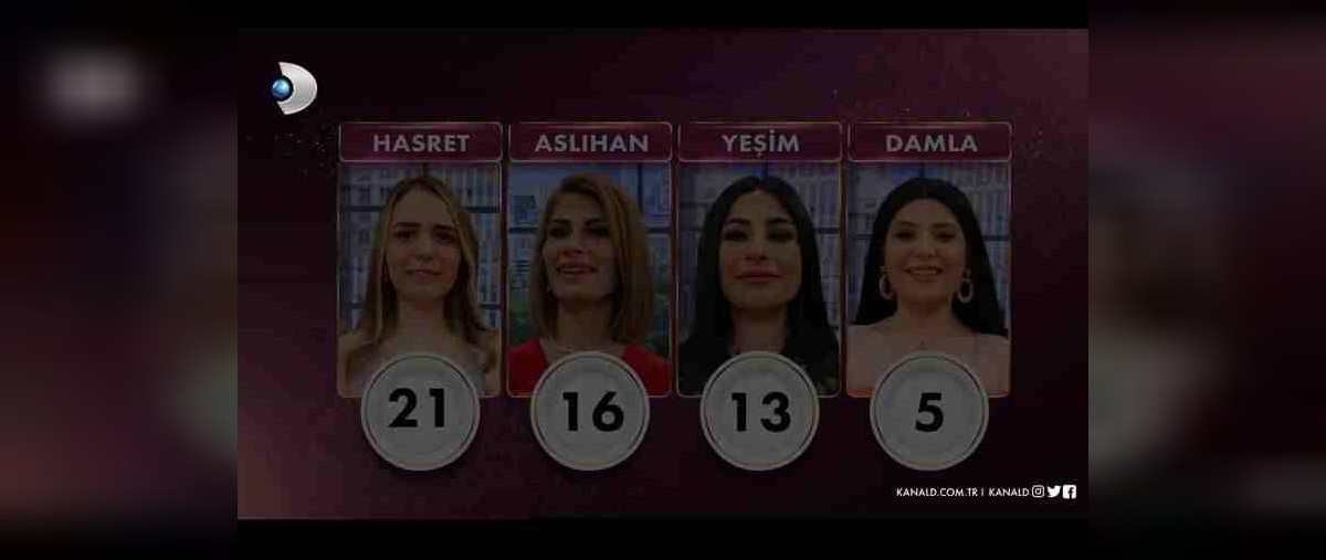 gelinim mutfakta 14 haziran salı