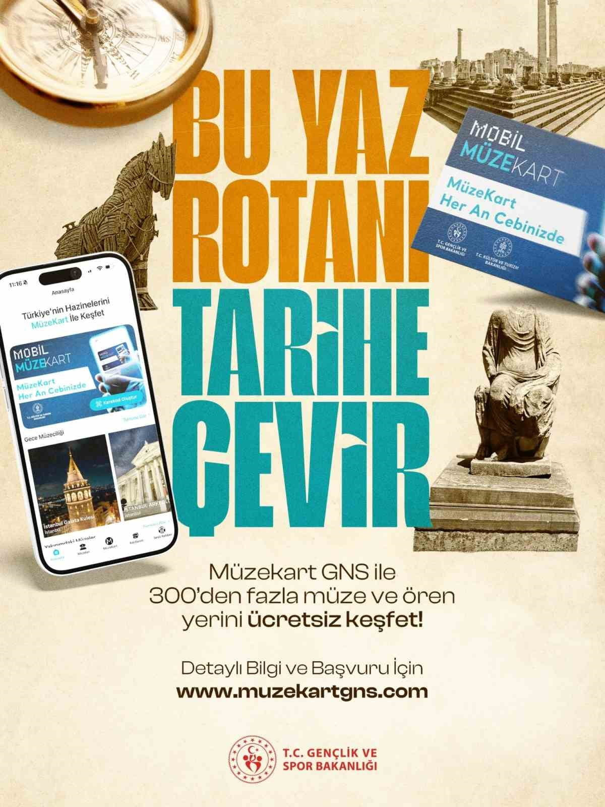 GENÇLERE YÖNELİK OLARAK 4 YIL ÖNCE HAYATA GEÇİRİLEN MÜZEKART GNS, BU YIL DA UYGULANACAK.