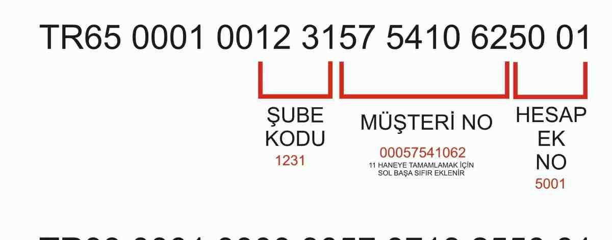 Hesap Numarası Nasıl Öğrenilir