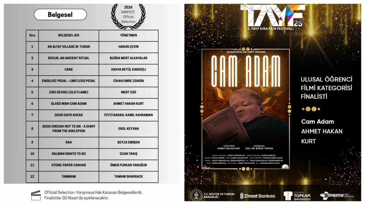 KARABÜK ÜNİVERSİTESİ (KBÜ) SAFRANBOLU TÜRKER İNANOĞLU İLETİŞİM FAKÜLTESİ ÖĞRENCİLERİNİN...