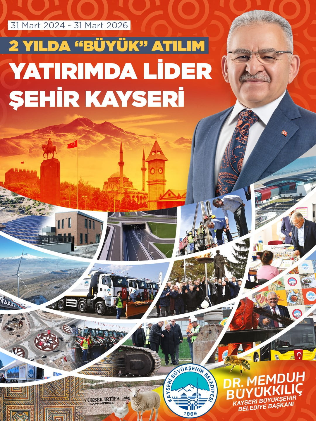 KAYSERİ BÜYÜKŞEHİR BELEDİYE BAŞKANI DR. MEMDUH BÜYÜKKILIÇ, 31 MART 2024 SEÇİMLERİNİN ARDINDAN...