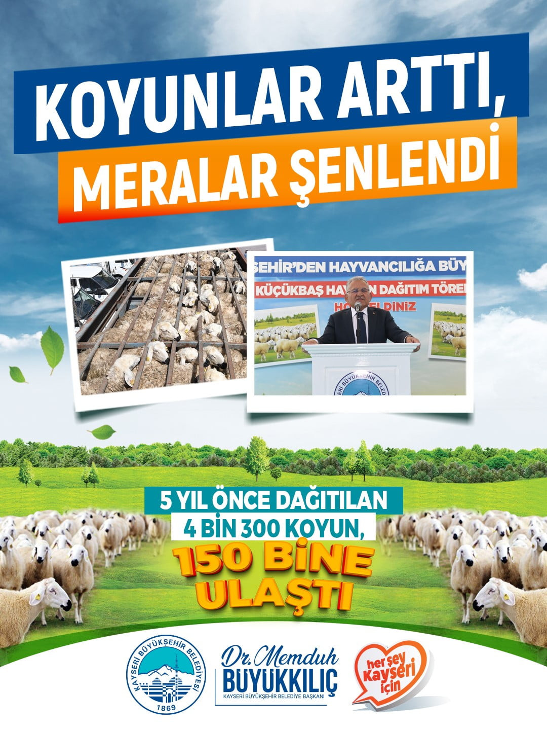 KAYSERİ BÜYÜKŞEHİR BELEDİYE BAŞKANI DR. MEMDUH BÜYÜKKILIÇ’IN KIRSALDA VİZYONER PROJESİ ‘KOYUNLAR...