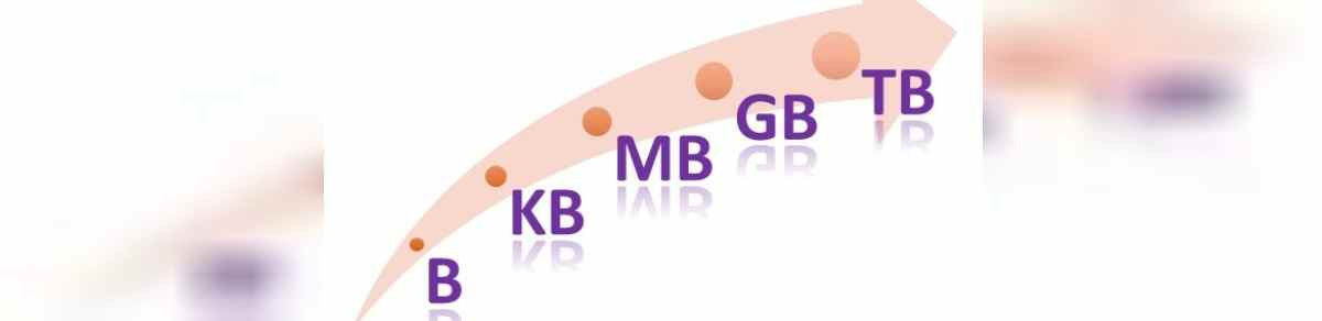 KB,GB,MB