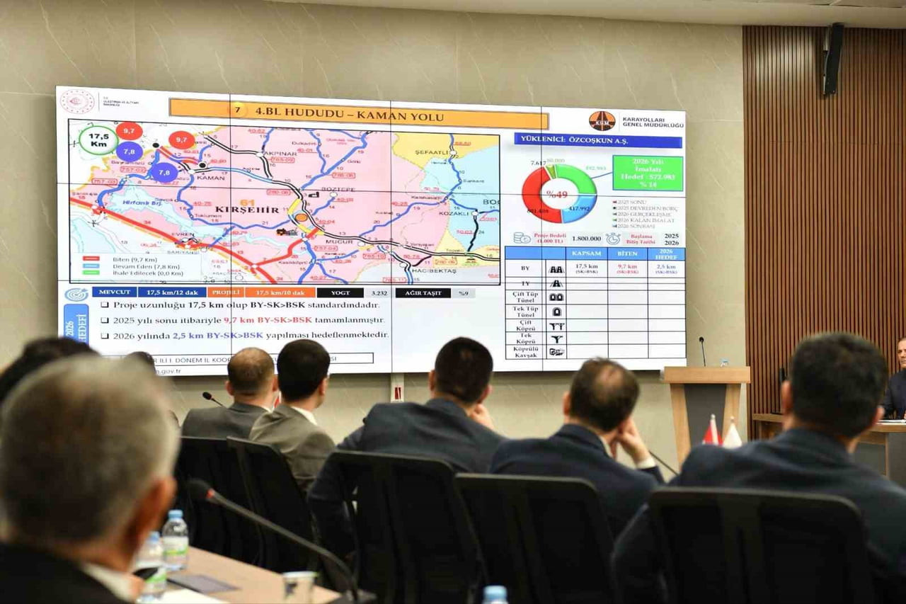 KIRŞEHİR İL KOORDİNASYON KURULU 2. TOPLANTISINDA 119 PROJENİN TOPLAM MALİYETİNİN 29,3 MİLYAR TL...