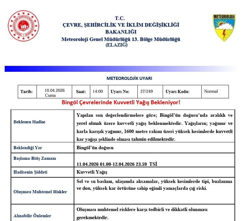 METEOROLOJİ 13. BÖLGE MÜDÜRLÜĞÜ, BİNGÖL VE ÇEVRESİ İÇİN KUVVETLİ YAĞIŞ UYARISINDA...