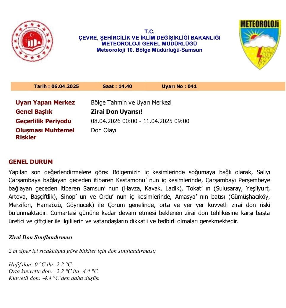 METEOROLOJİ GENEL MÜDÜRLÜĞÜ 10. BÖLGE MÜDÜRLÜĞÜ TARAFINDAN YAPILAN UYARIYA GÖRE, SAMSUN VE ÇEVRE...