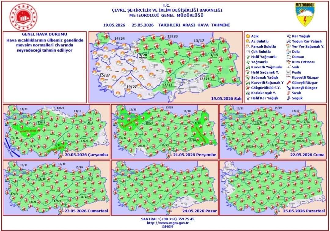 METEOROLOJİ GENEL MÜDÜRLÜĞÜ’NÜN 19-25 MAYIS 2026 TARİHLERİNİ KAPSAYAN HAVA TAHMİN RAPORUNA GÖRE...
