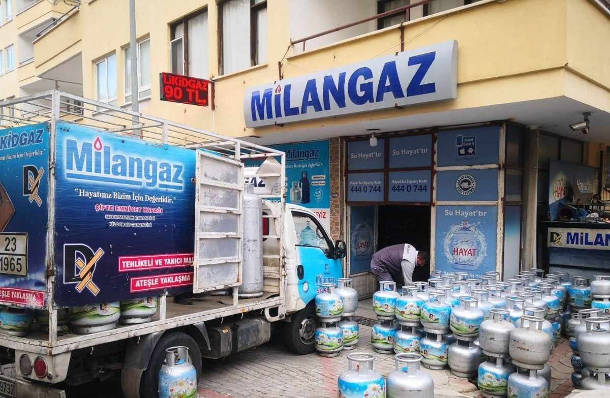 Milangaz tüp fiyatları