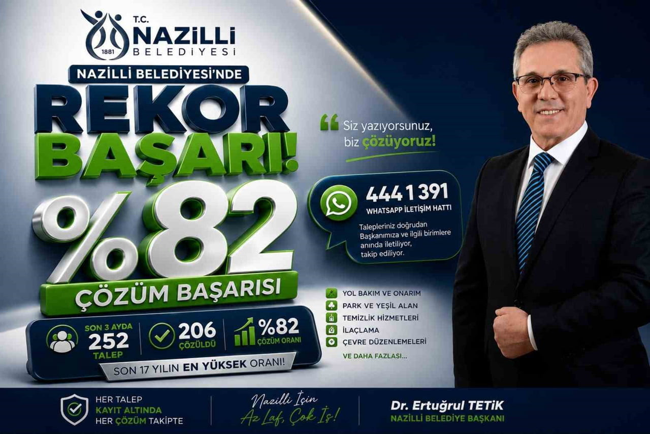 NAZİLLİ BELEDİYESİ'NİN VATANDAŞLARIN TALEP, ÖNERİ VE ŞİKAYETLERİNİ İLETEBİLMESİ AMACIYLA HİZMETE...