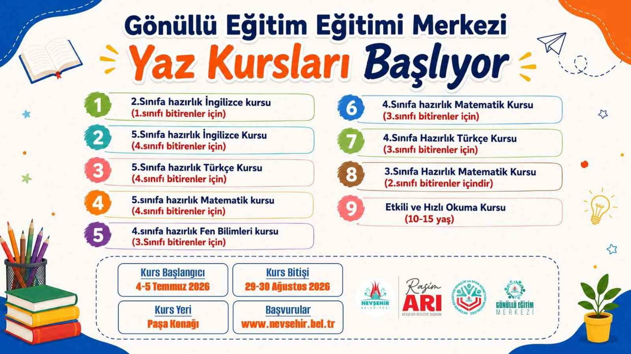 NEVŞEHİR BELEDİYESİ GENÇLİK VE SPOR HİZMETLERİ MÜDÜRLÜĞÜ BÜNYESİNDE FAALİYET GÖSTEREN GÖNÜLLÜ...